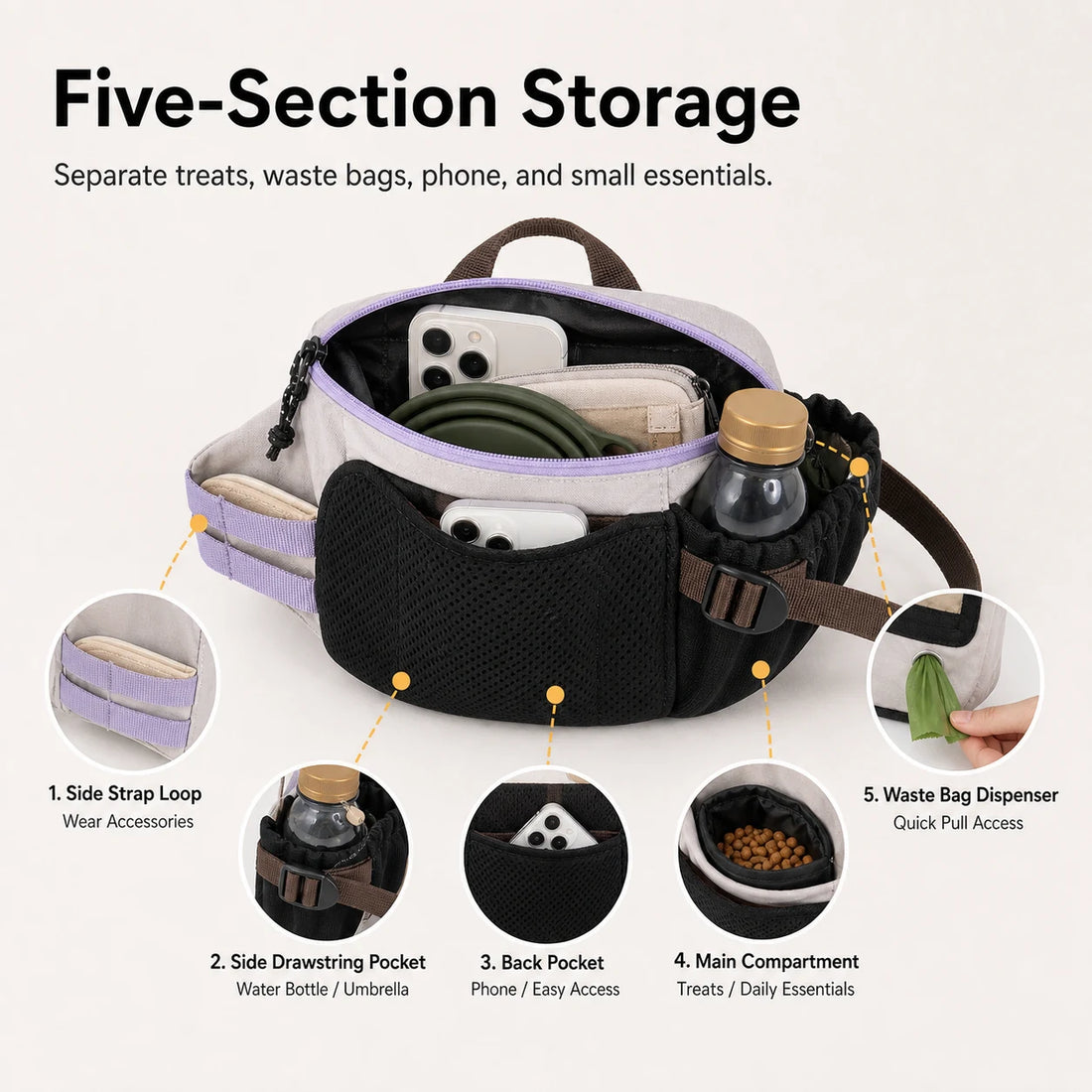Pawsbetter Everyday Dog Walking Crossbody Bag, lightweight crossbody walking bag with divided storage, clean crossbody carry scene