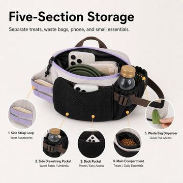 Pawsbetter Everyday Dog Walking Crossbody Bag, lightweight crossbody walking bag with divided storage, five section storage feature detail